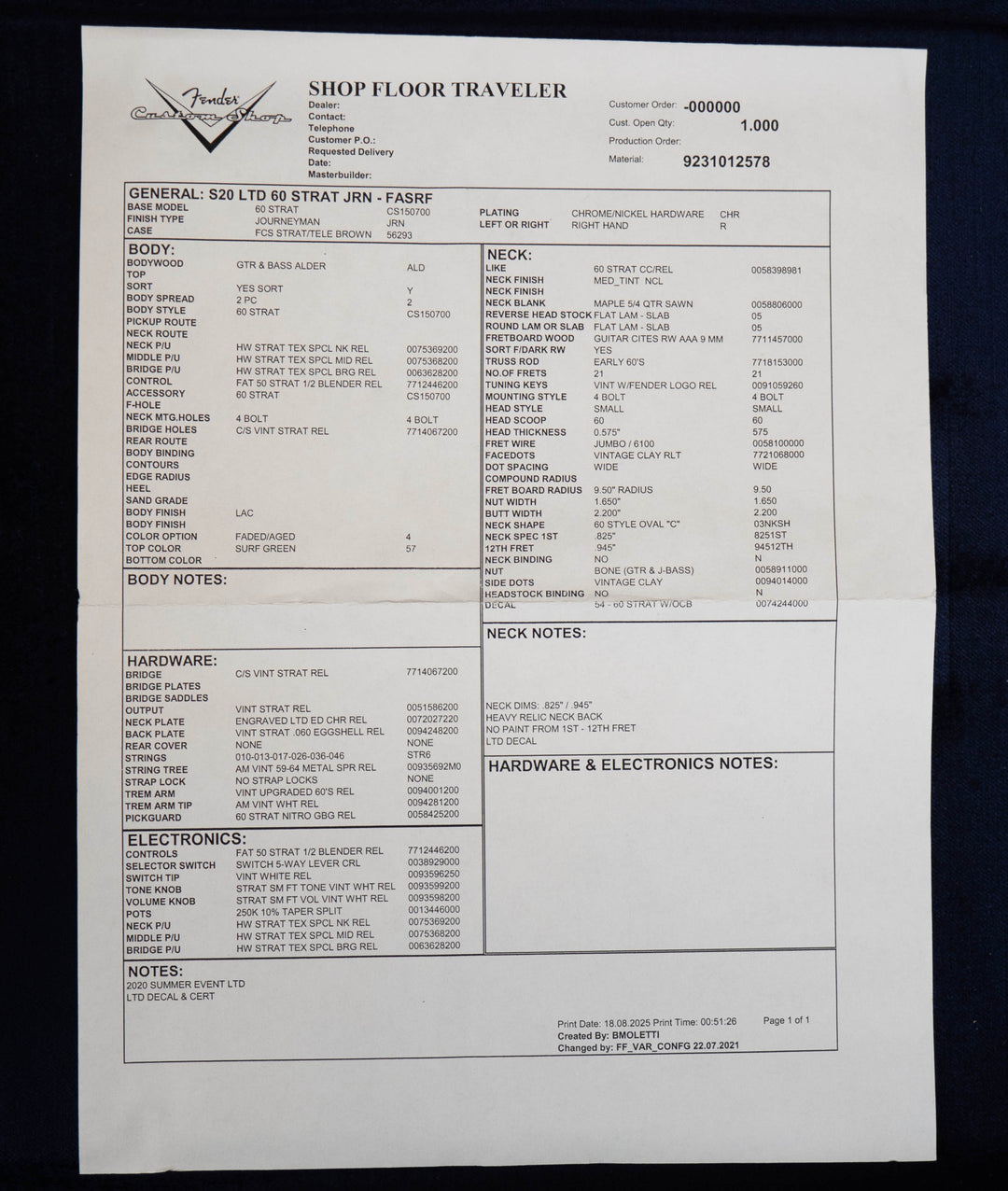 Fender Custom Shop Limited Edition 60 Journeyman Relic Strat, Faded Aged Surf Green