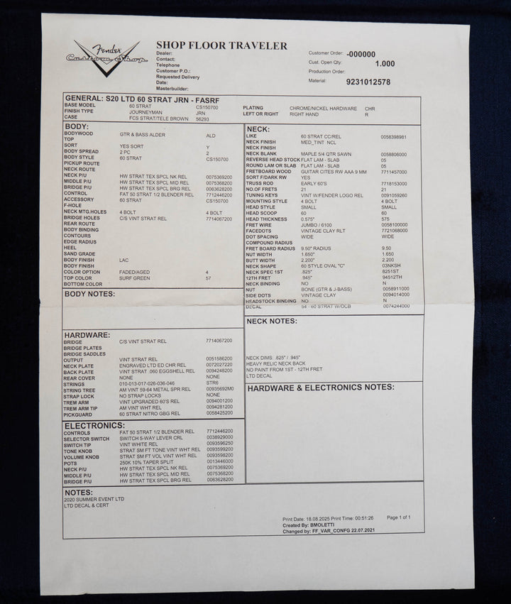 Fender Custom Shop Limited Edition 60 Journeyman Relic Strat, Faded Aged Surf Green